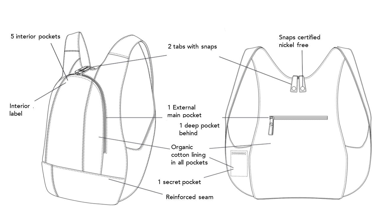 ARSAYO - ARSAYO Original Backpack | Camel